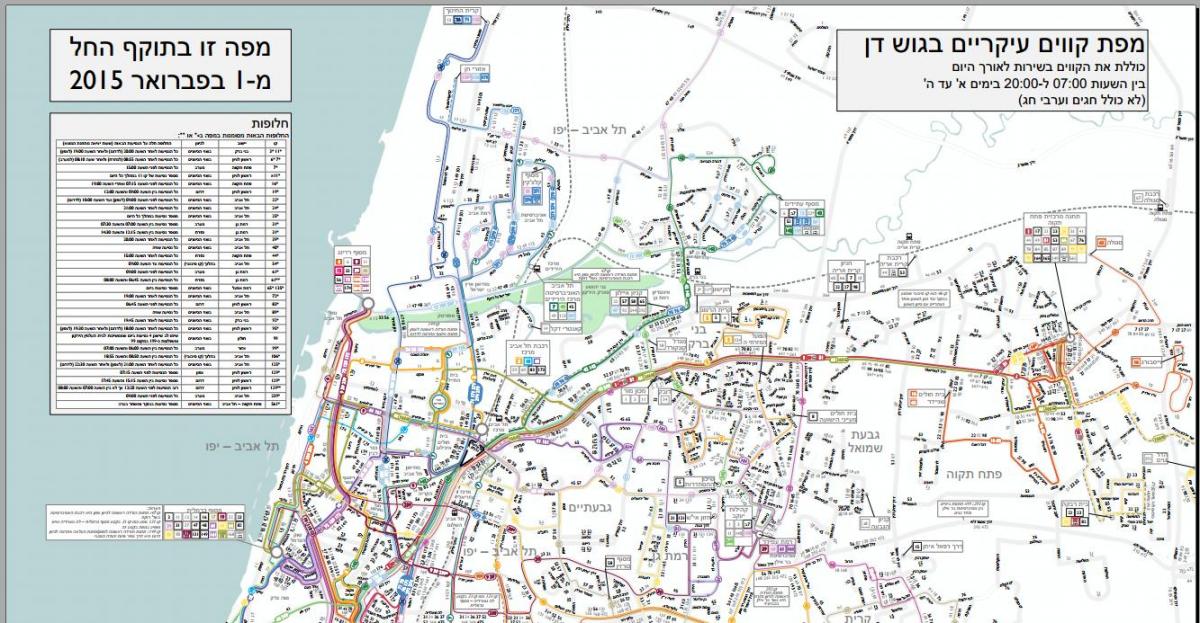 Tel Aviv rute de autobuz hartă