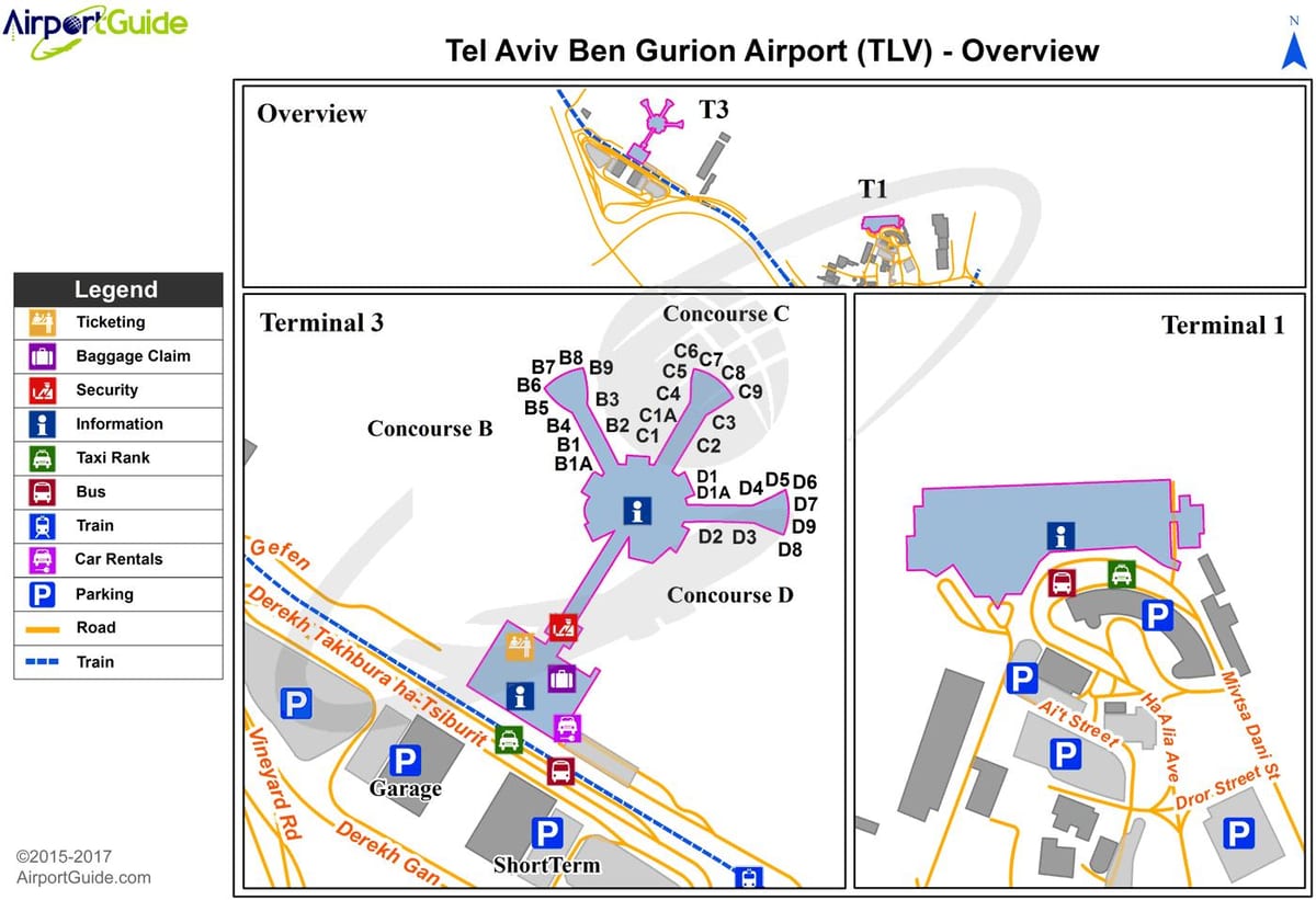 harta ben gurion