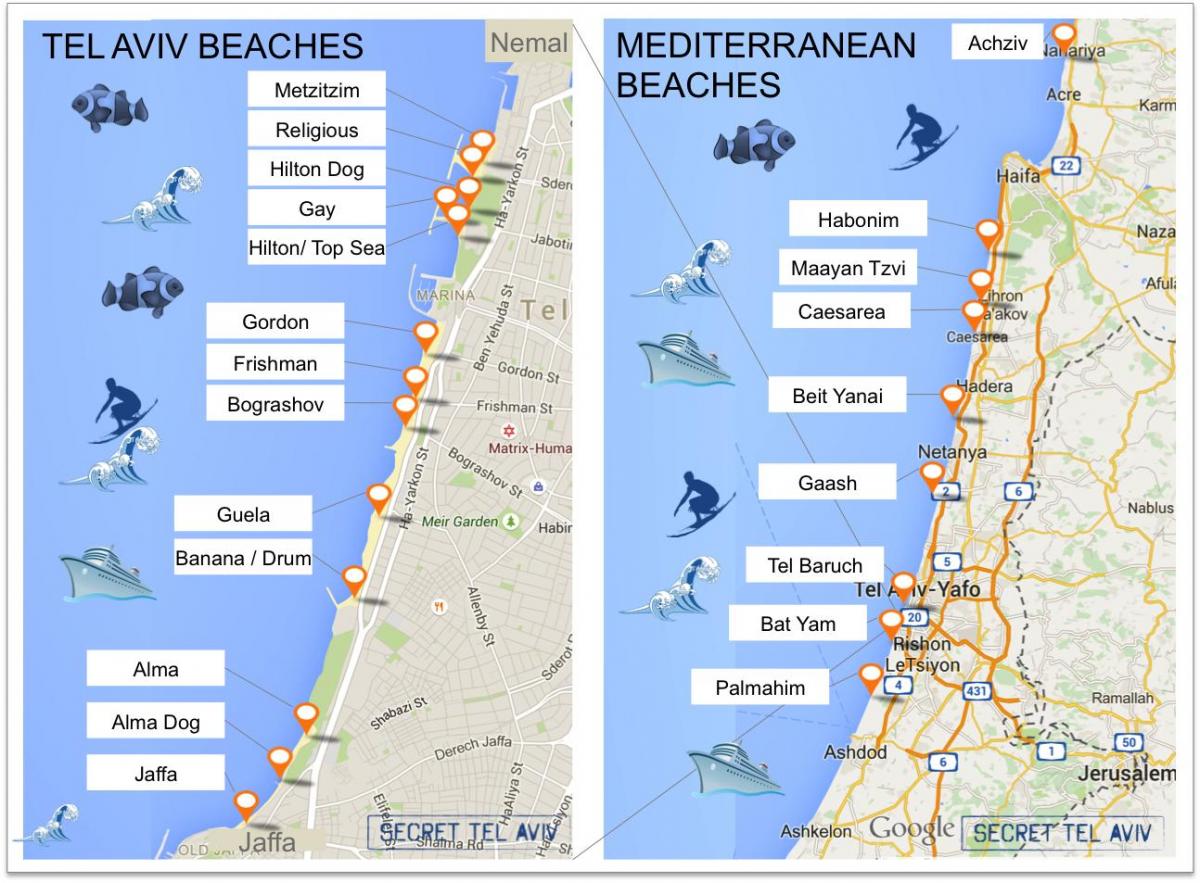 harta Tel Aviv plaje